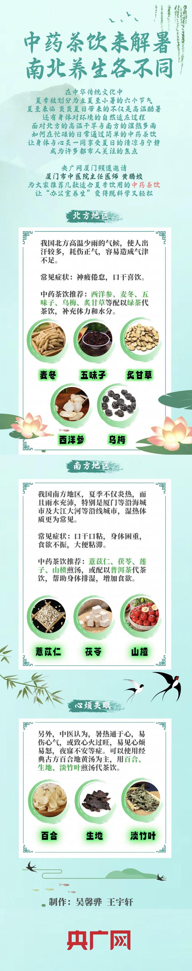 饮来解暑 南北养生各不同AG真人游戏平台中药茶(图1)